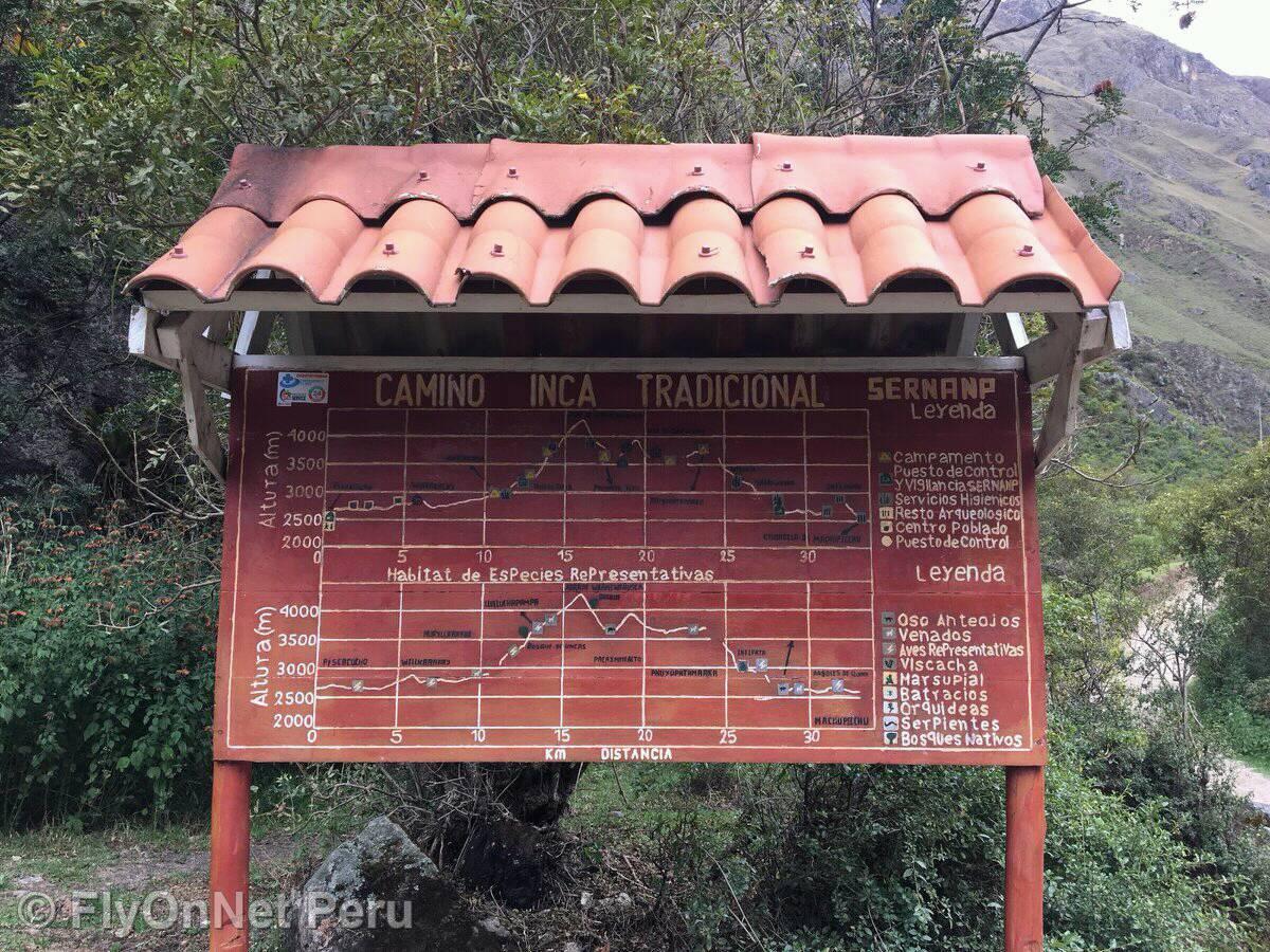 Album photos: Chemin Inca